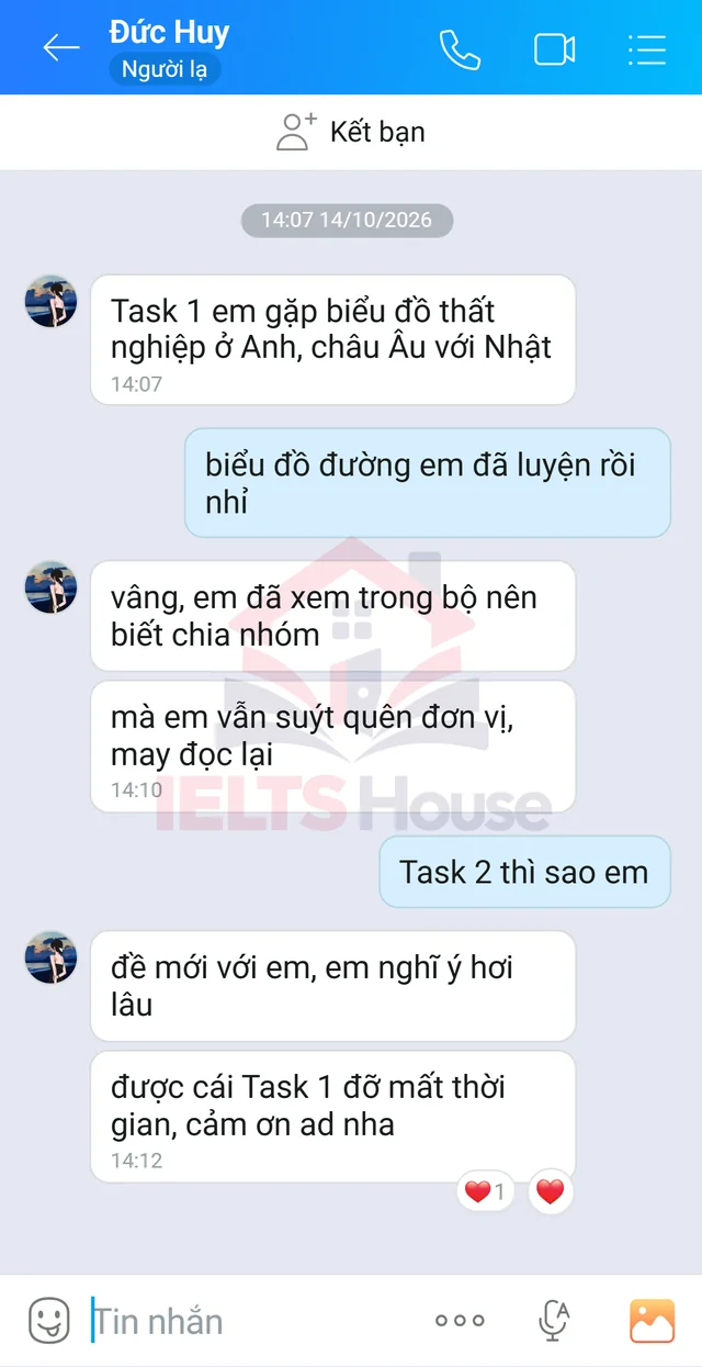 Ảnh feedback 52 trong bộ sưu tập IELTS House