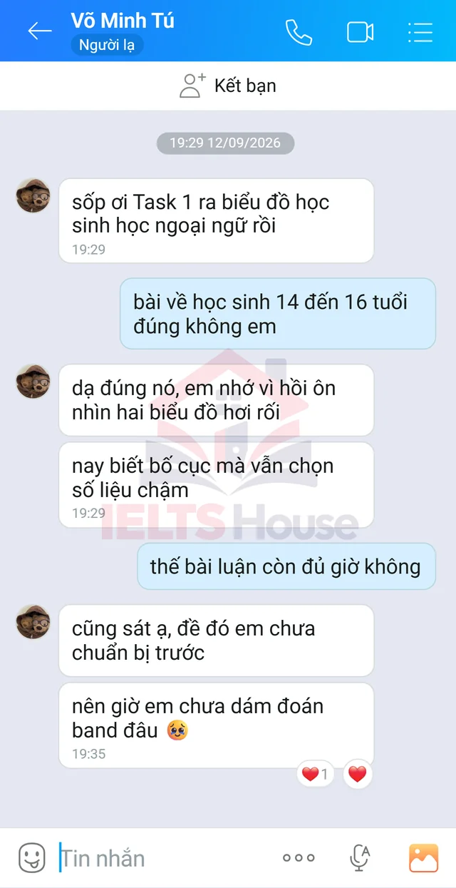 Ảnh feedback 68 trong bộ sưu tập IELTS House